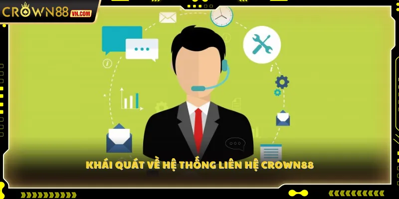 Khái quát về hệ thống liên hệ Crown88